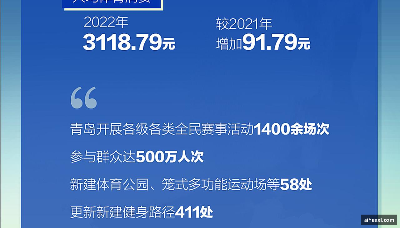 挑战自我，超越极限！